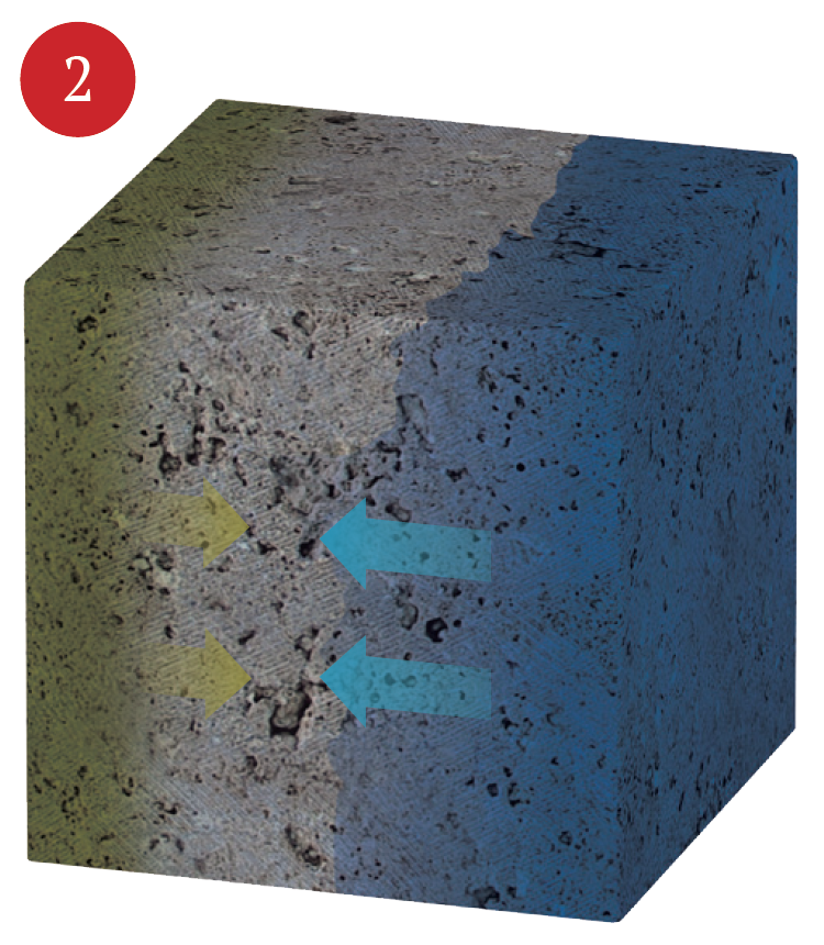 Aquadry Concrete es hidrofílico